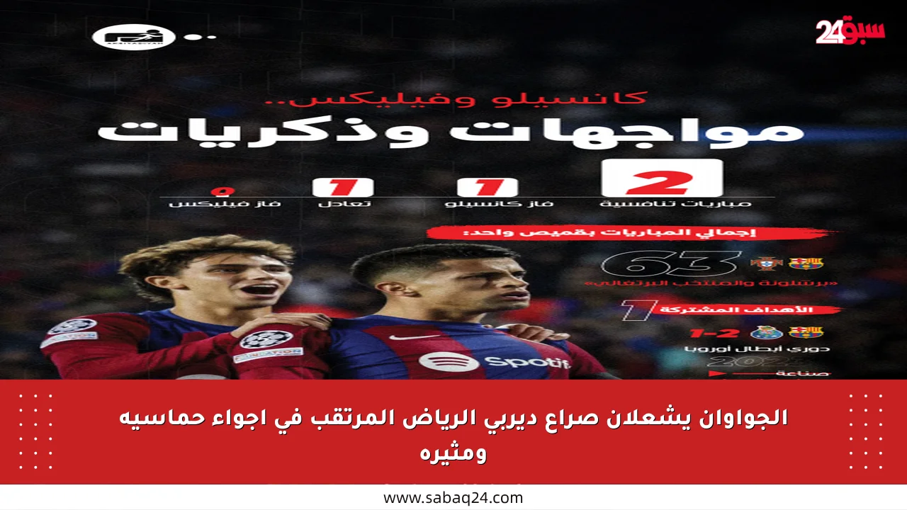 الجواوان يشعلان صراع ديربي الرياض المرتقب في أجواء حماسية ومثيرة
